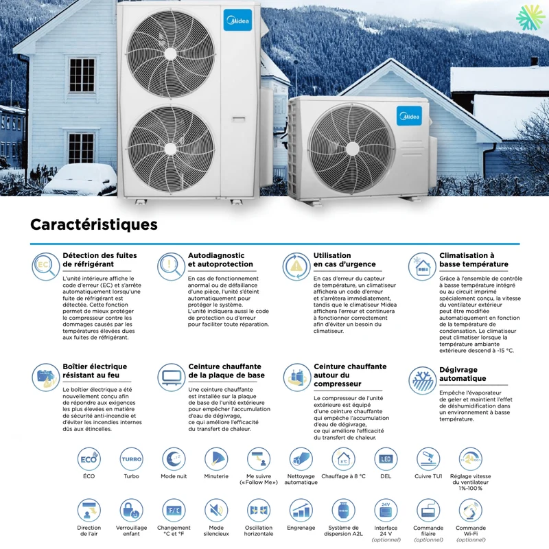 MIDEA - Console au Sol - Thermopompe | 12 000 BTU