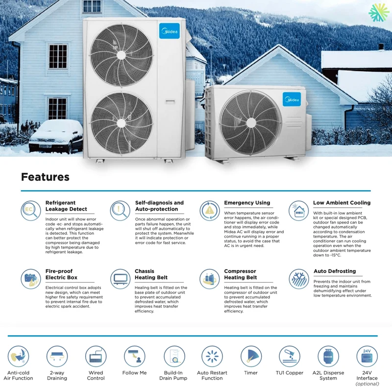 MIDEA - Thermopompe Conduit GAINABLE | 9 000 BTU