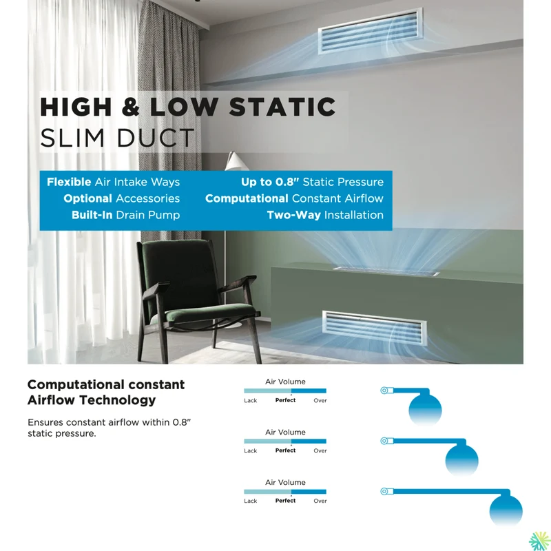 MIDEA - Thermopompe GAINABLE 48000 BTU - Conduit à Haute Pression Statique (Plancher)