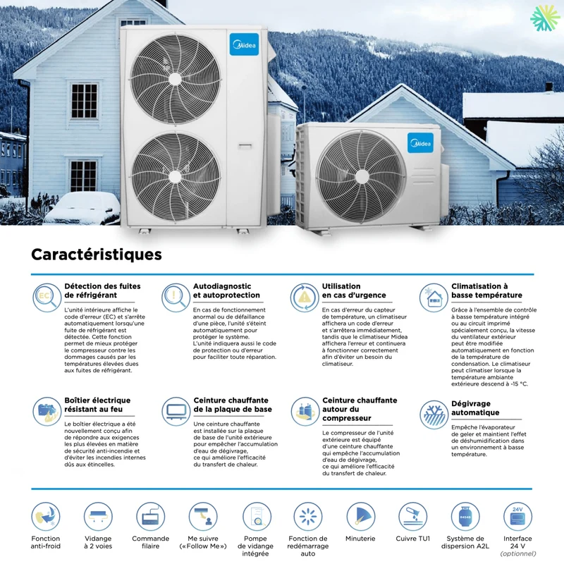 MIDEA - Thermopompe GAINABLE 18000 BTU - Conduit à Haute Pression Statique
