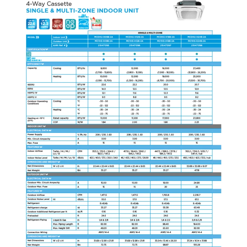 MIDEA - Cassette de Plafond 4 Voies (Thermopompe) | 9 000 BTU - R454B