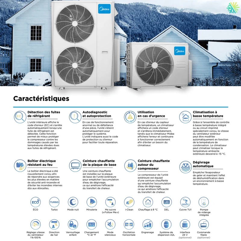 MIDEA - Cassette de Plafond 1 Voie (Thermopompe) | 9 000 BTU - R454B