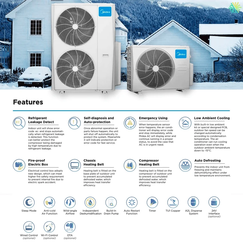 MIDEA - Cassette de Plafond 4 Voies (Thermopompe) | 48 000 BTU - R454B