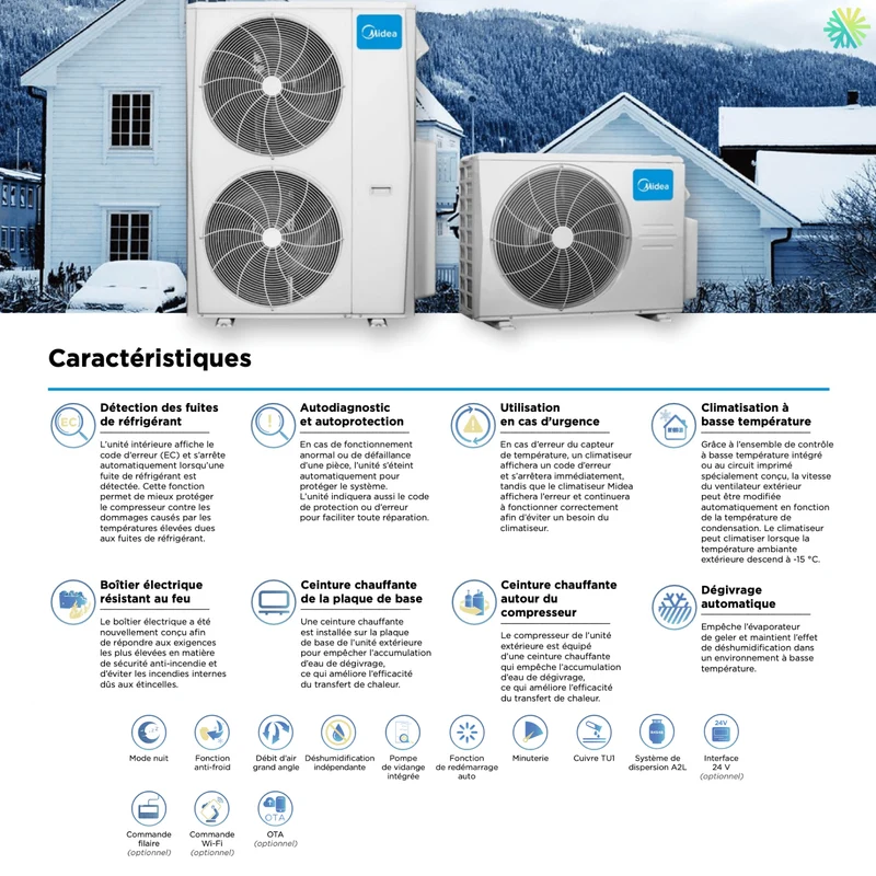 MIDEA - Cassette de Plafond 4 Voies (Thermopompe) | 9 000 BTU - R454B