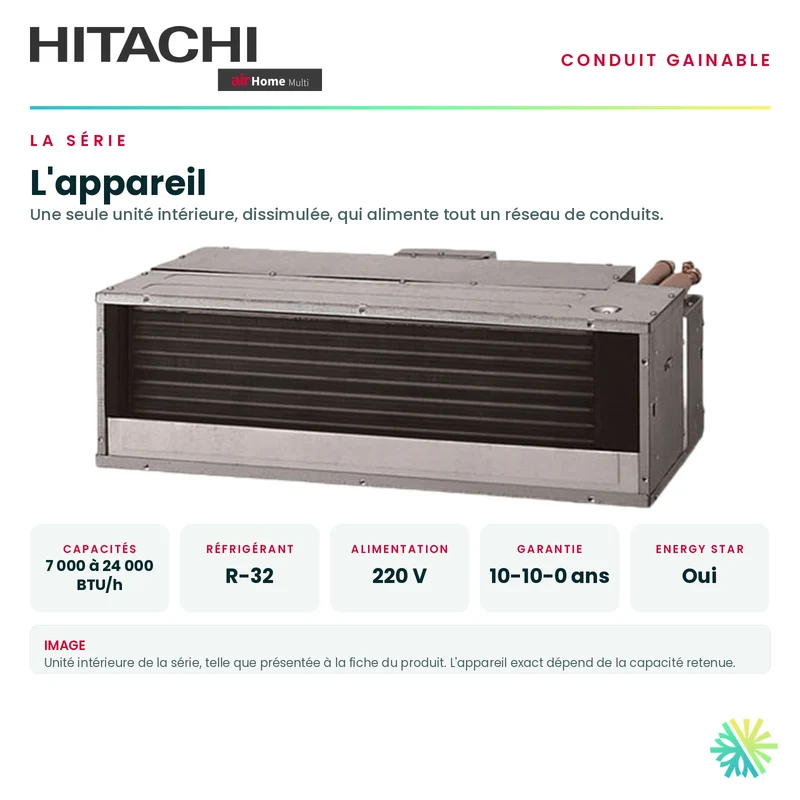 HITACHI | Gainable - Thermopompe | 12000 BTU