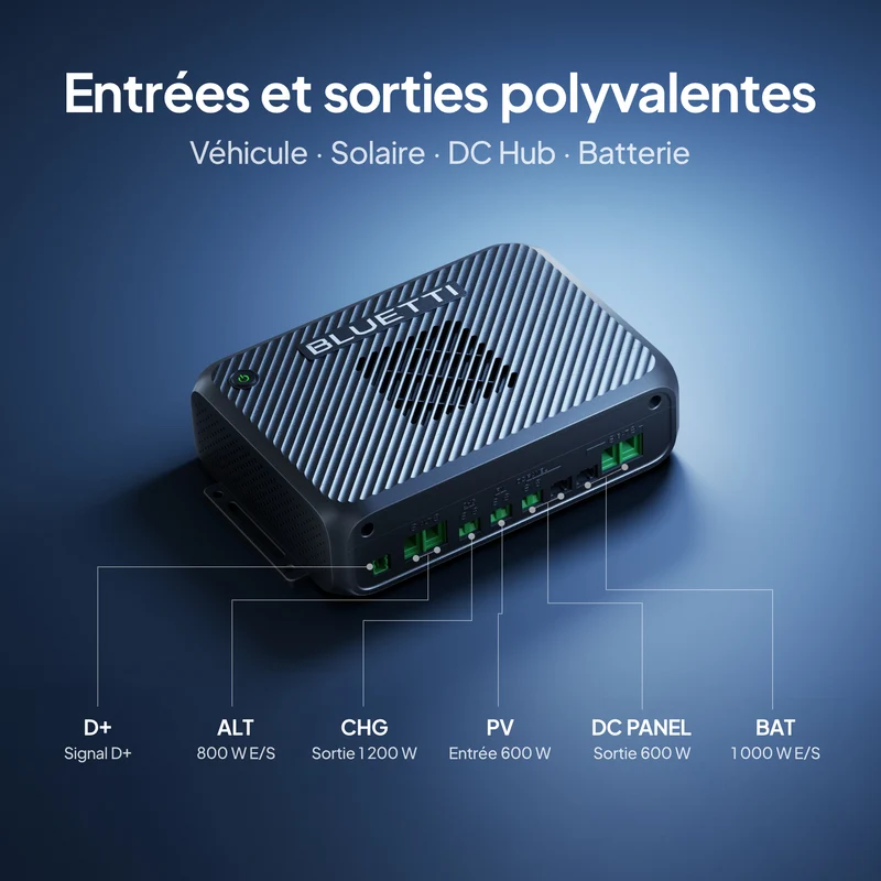 BLUETTI Charger 2 | Chargeur DC double 1 200 W pour alternateur et solaire (amazon)