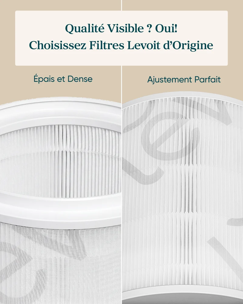 Levoit Filtre HEPA pour purificateur d'air Eleva 300X