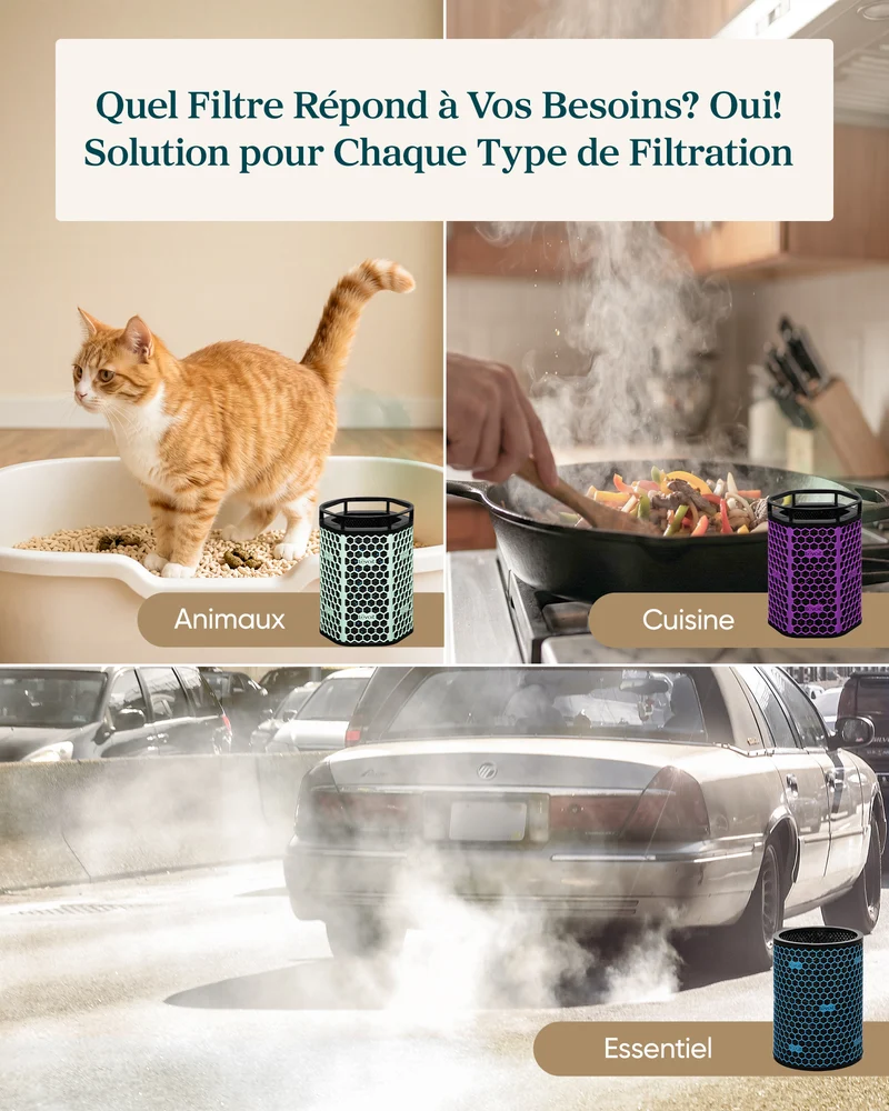 Levoit Filtre HEPA pour purificateur d'air Eleva 300X