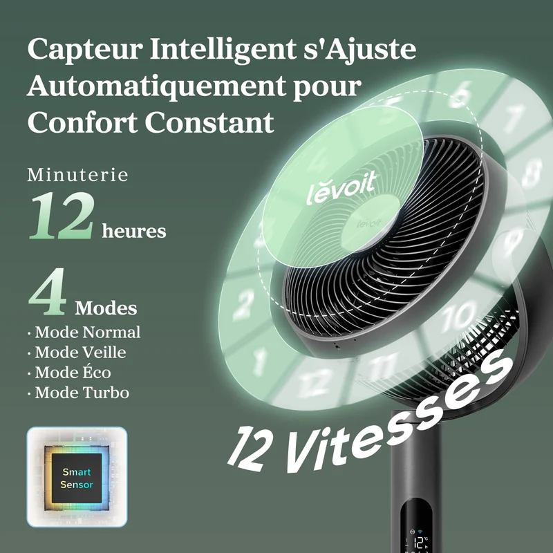 LEVOIT Ventilateur sur Pied 432S Connecté 20dB – Smart Flux 360°