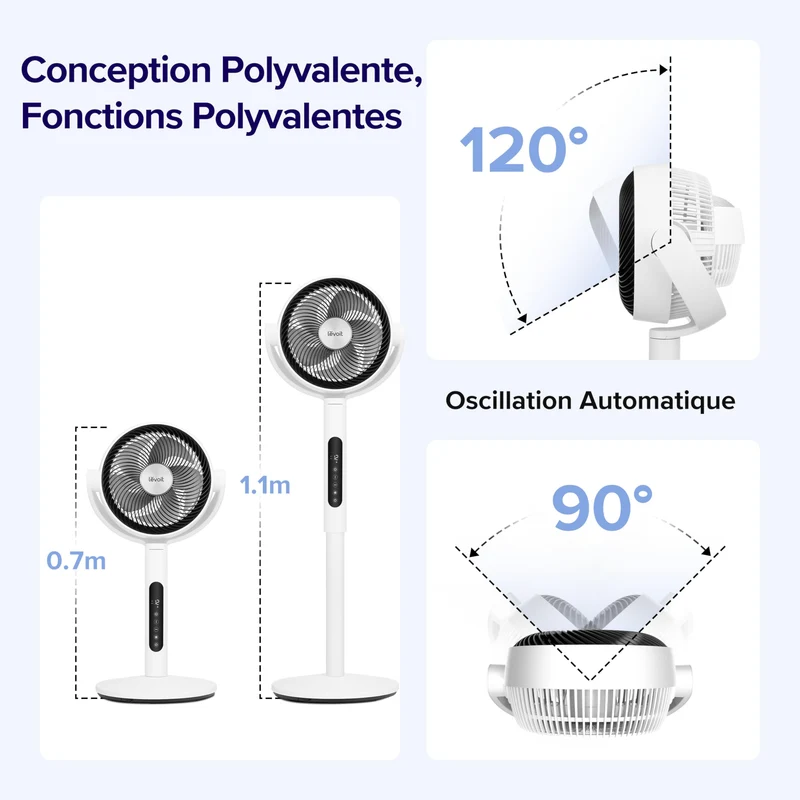 LEVOIT 432 Ventilateur sur Pied 20dB Ultra Silencieux – Fraîcheur Totale 360°