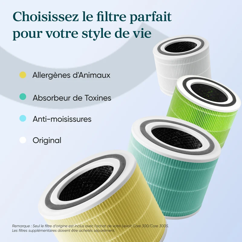 Filtre de remplacement anti-poils pour purificateur d'air Levoit Core 300