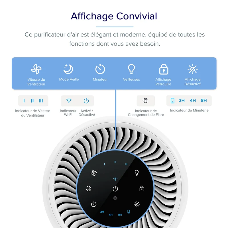 Levoit purificateur d'air Core 200S