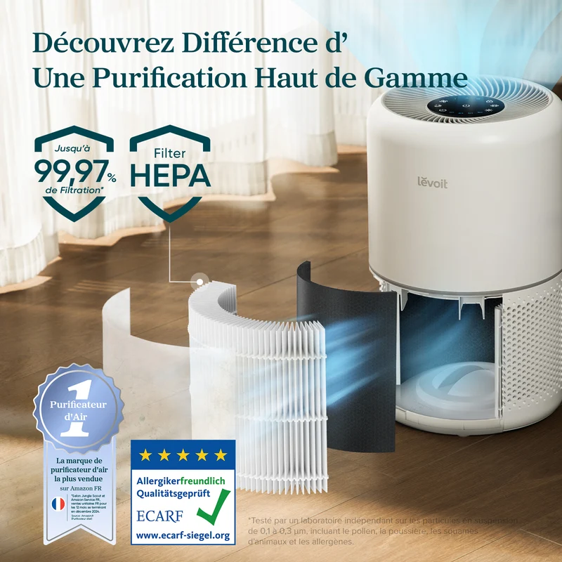 Levoit purificateur d'air Core 300S
