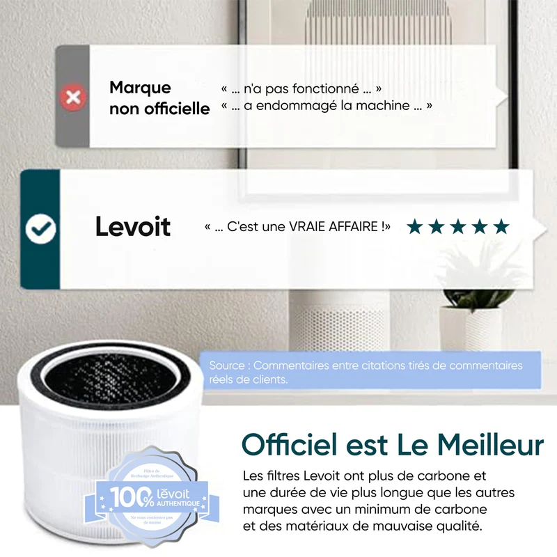 Levoit Core 200S Filtre de Rechange