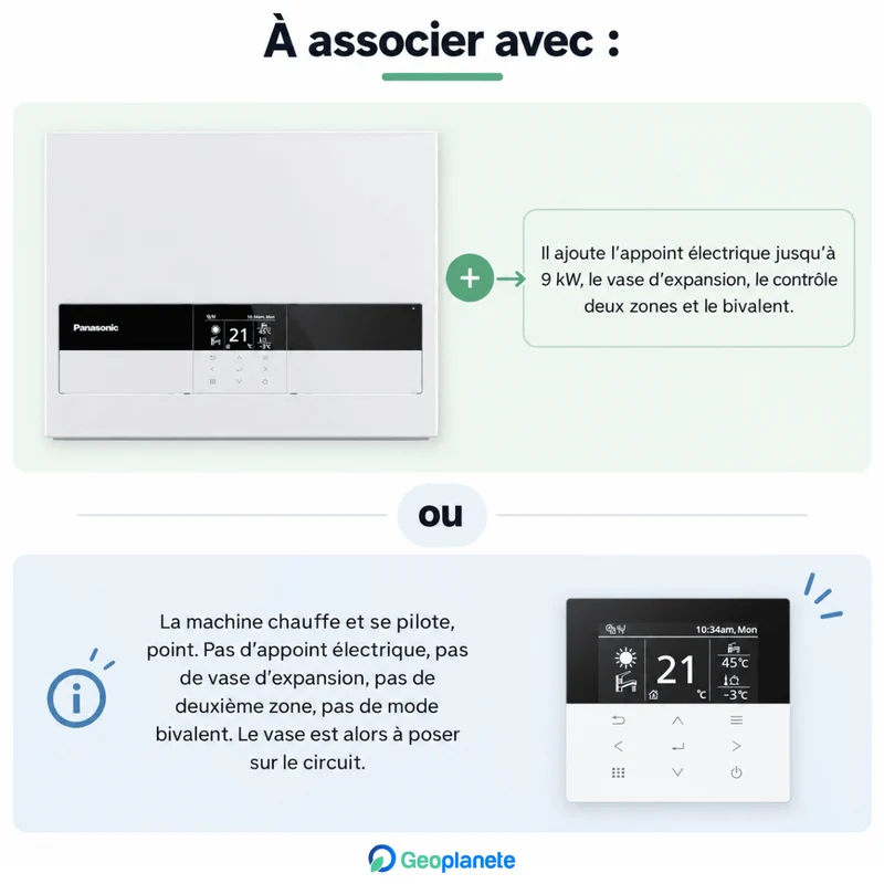 Pompe à chaleur air-eau Panasonic Aquarea Haute Performance R290 - 12 kW Monophasé série M