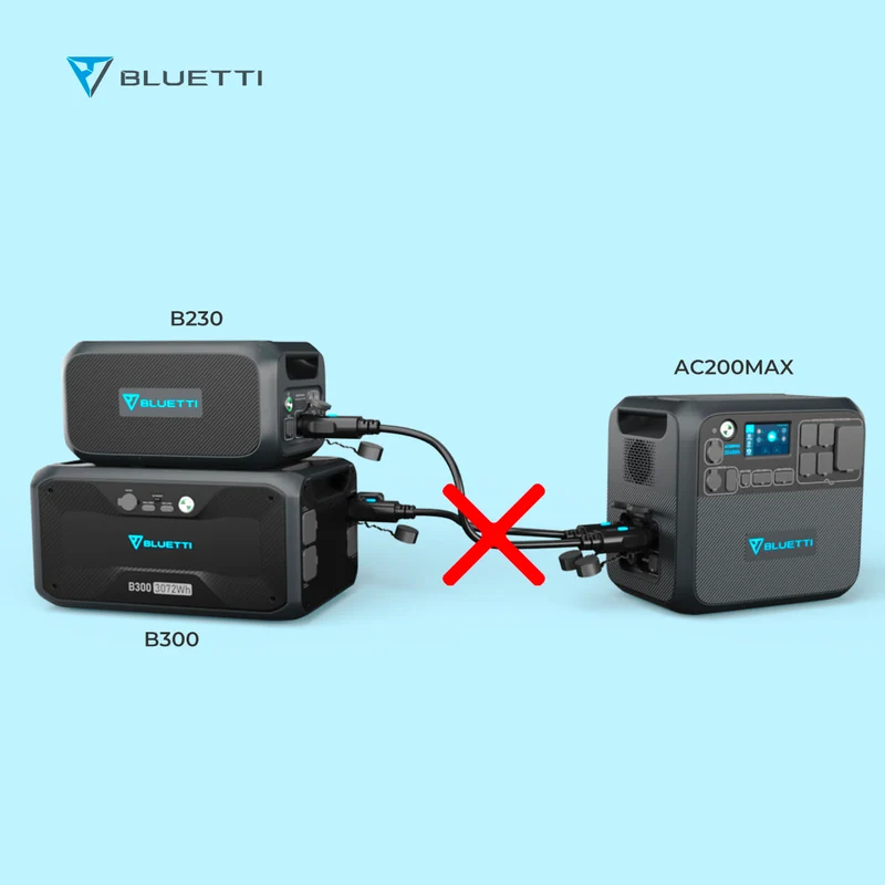 BLUETTI B300 Batterie d'extension | 3072Wh