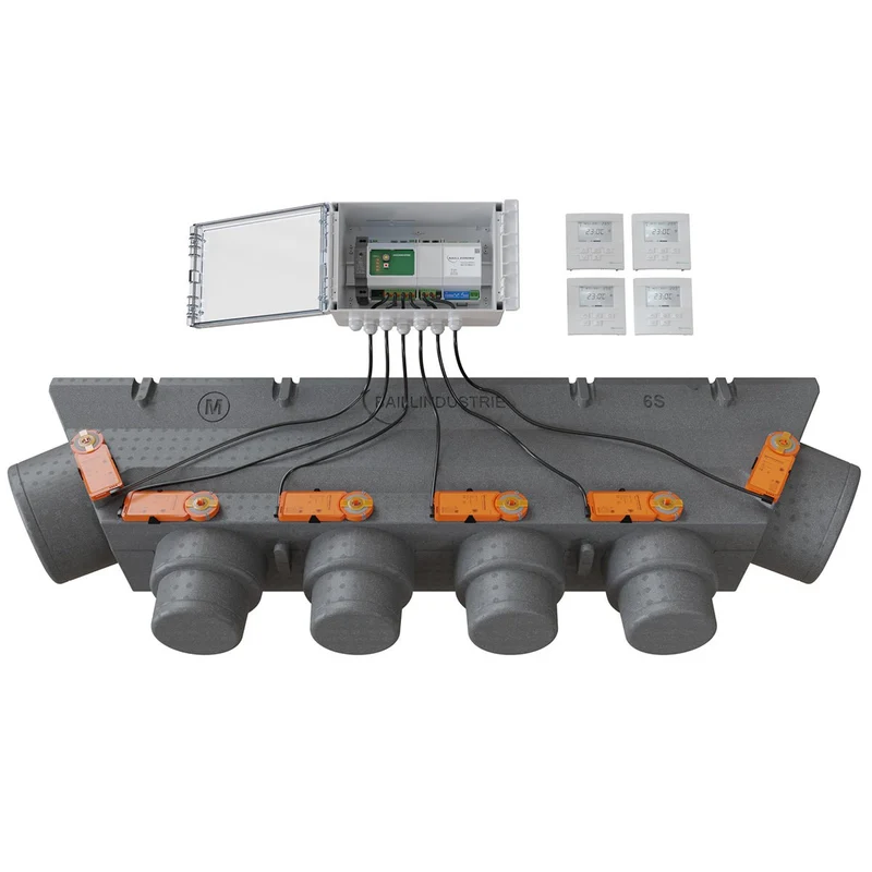 Pack de régulation BAILLZONING 4 zones - plénum 6S, 6 servomoteurs - thermostats blancs