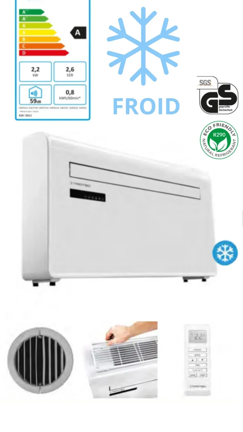 Climatisation Murale Sans Unité Extérieure 2,2 KW — Froid Seul, Sans Frigoriste | Ecotherm