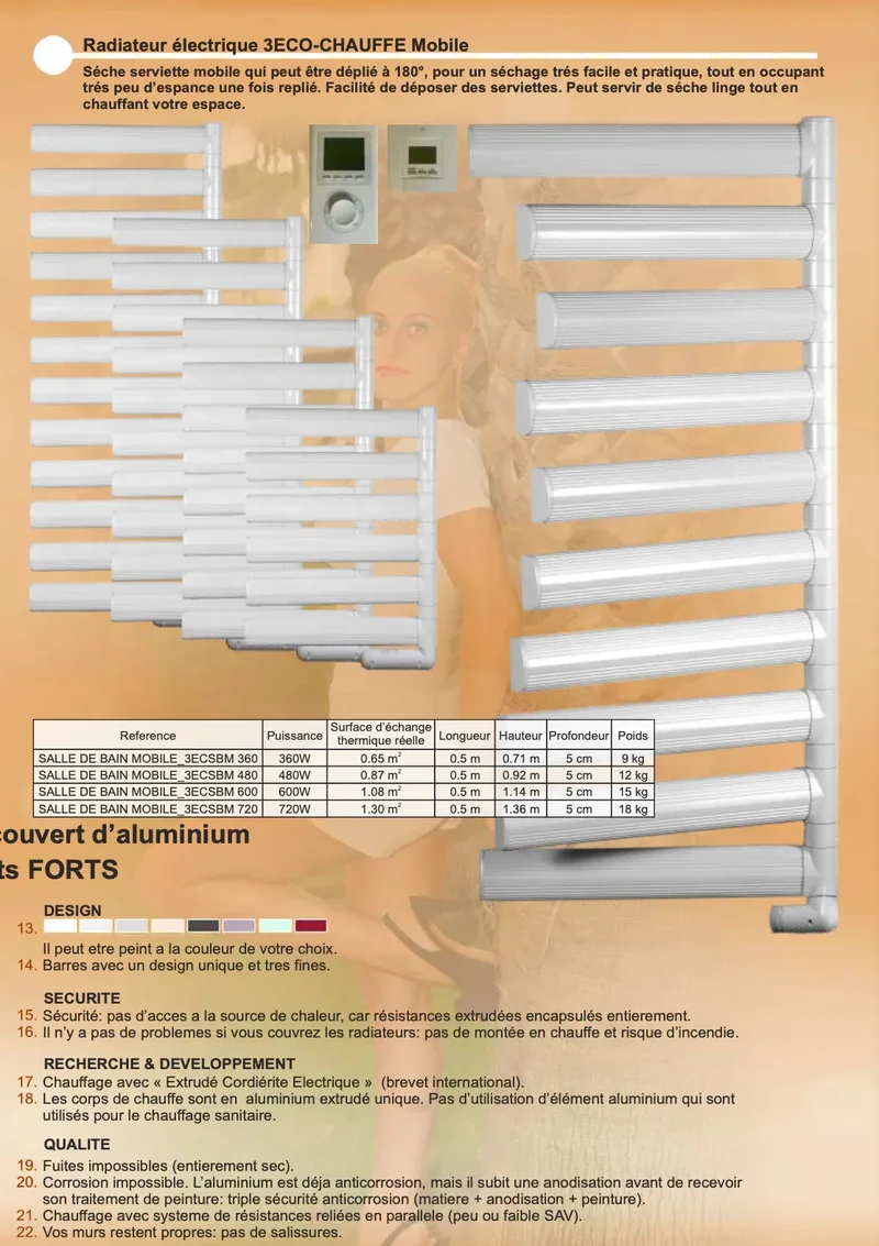 Sèche-Serviettes Articulé Ecotherm — Inertie, Rayonnement & Convection