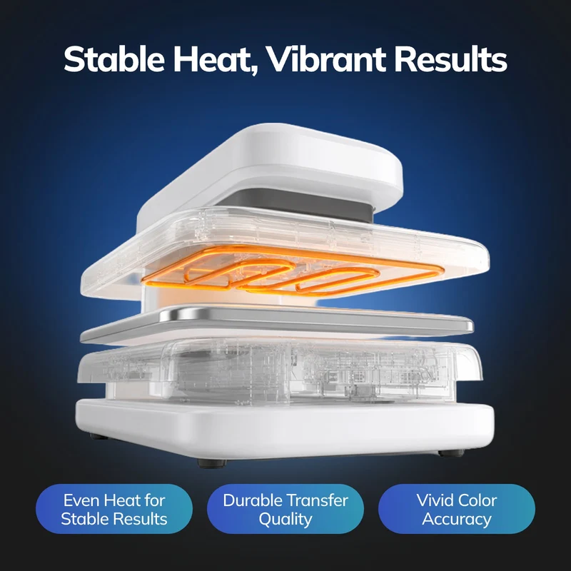 Auto Dual Heat Press Machine 15×15 in