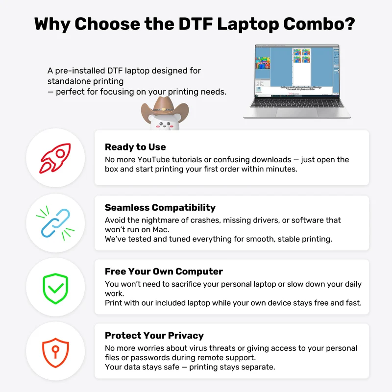 Pre-installed DTF Laptop 16G+128G