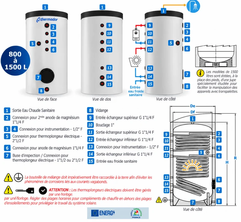 Ballon préparateur d'eau chaude sanitaire 2 échangeurs Thermador PECS102STHE 1000 L