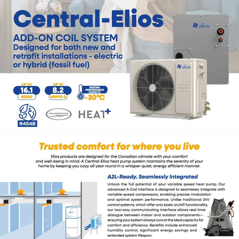 Thermopompe Centrale ADD-ON Elios | Serpentins en "A" | 30000 BTU | -30°C