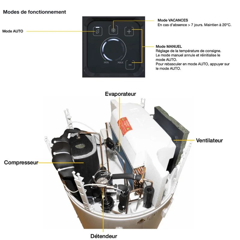 Chauffe-eau thermodynamique ELENSIO ESSENTIEL – 250 L