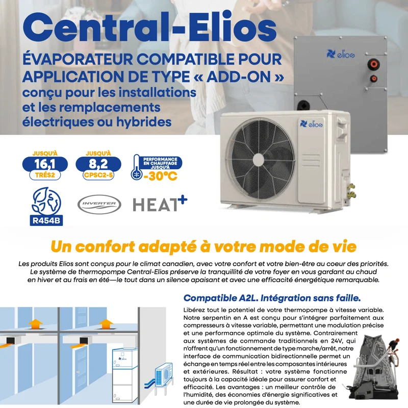 Thermopompe Centrale ADD-ON Elios | Serpentins AVEC Cabinet | 18000 BTU | -30°C