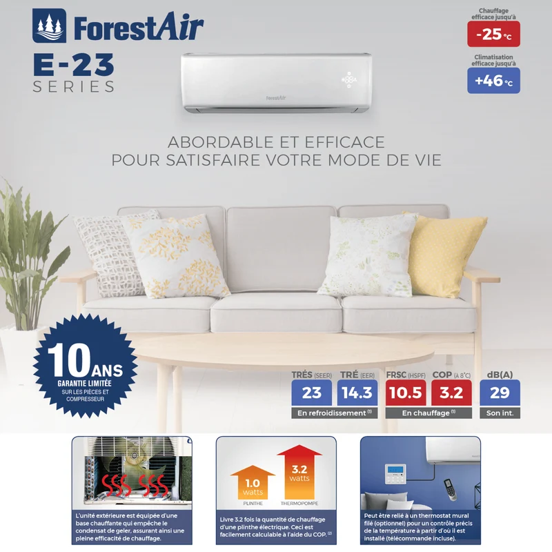 Thermopompe FORESTAIR E-23 | 9 000 BTU | Installation Montréal & Montérégie