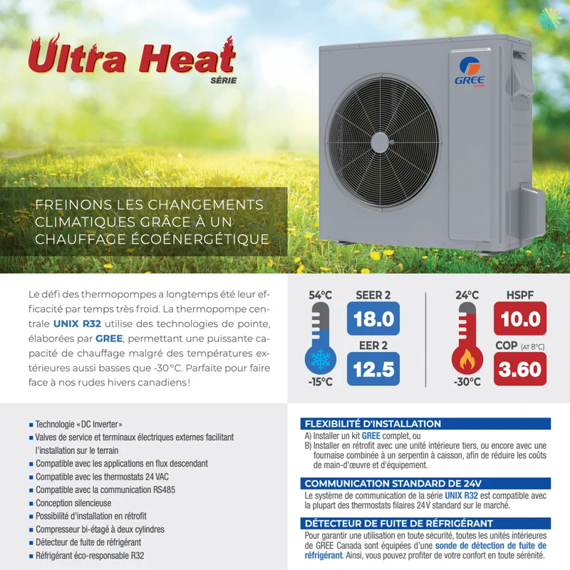 Thermopompe Central GREE UNIX R32 – 2 Tonnes - 24 000 BTU