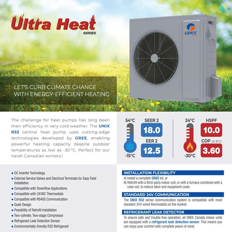 Thermopompe Central GREE UNIX R32 – 2 Tonnes - 24 000 BTU