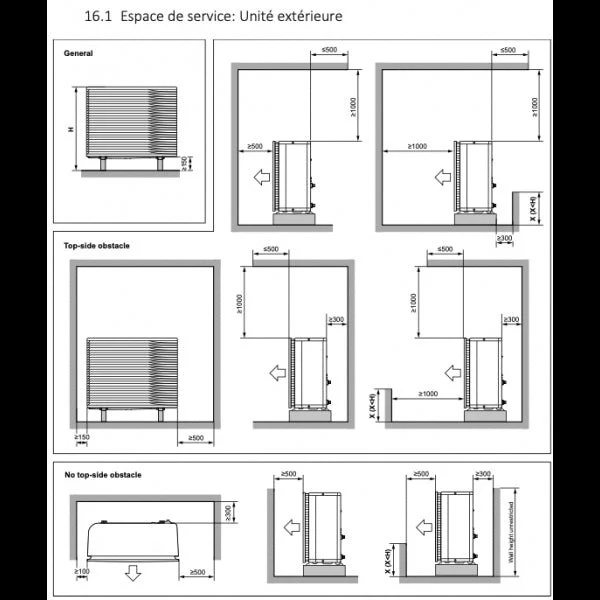 Pompe à chaleur air-eau Daikin Altherma 3 H HT W Taille 14 Monophasé - Version murale chauffage seul