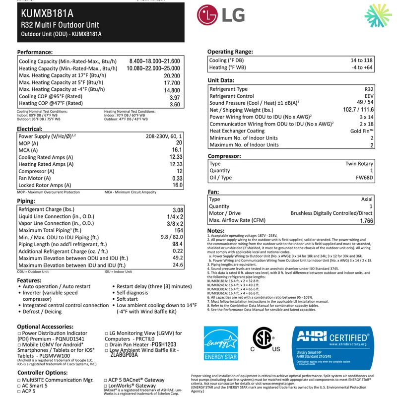 Thermopompe DoubleZone LG MULTI F R32 | Compresseur 18000 BTU