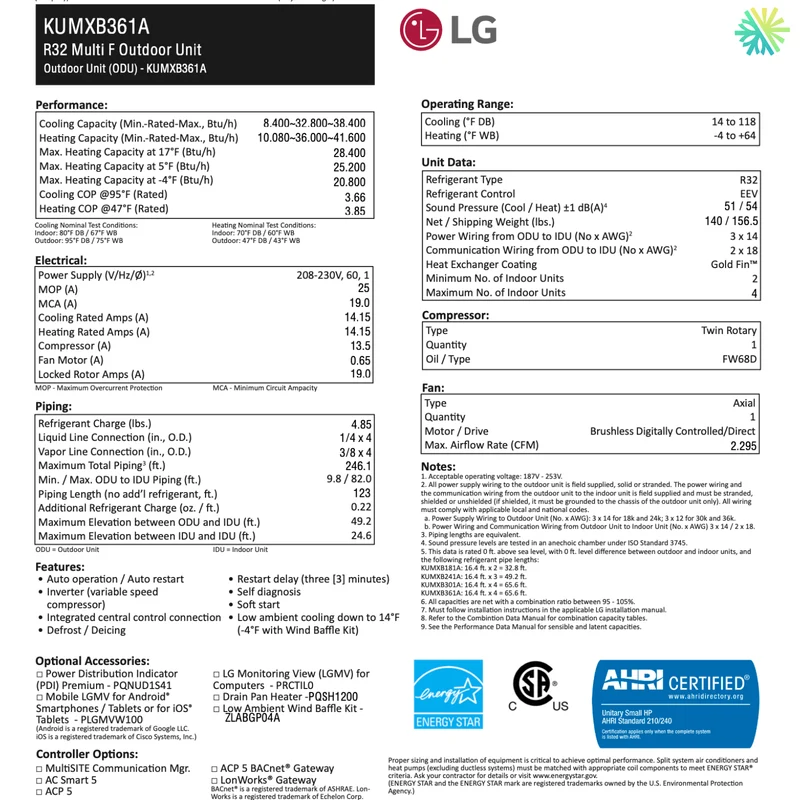 Thermopompe TripleZone LG MULTI F R32 | Compresseur 36000 BTU