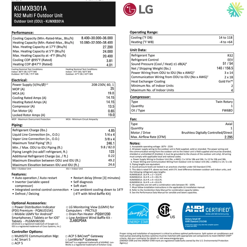 Thermopompe TripleZone LG MULTI F R32 | Compresseur 30000 BTU
