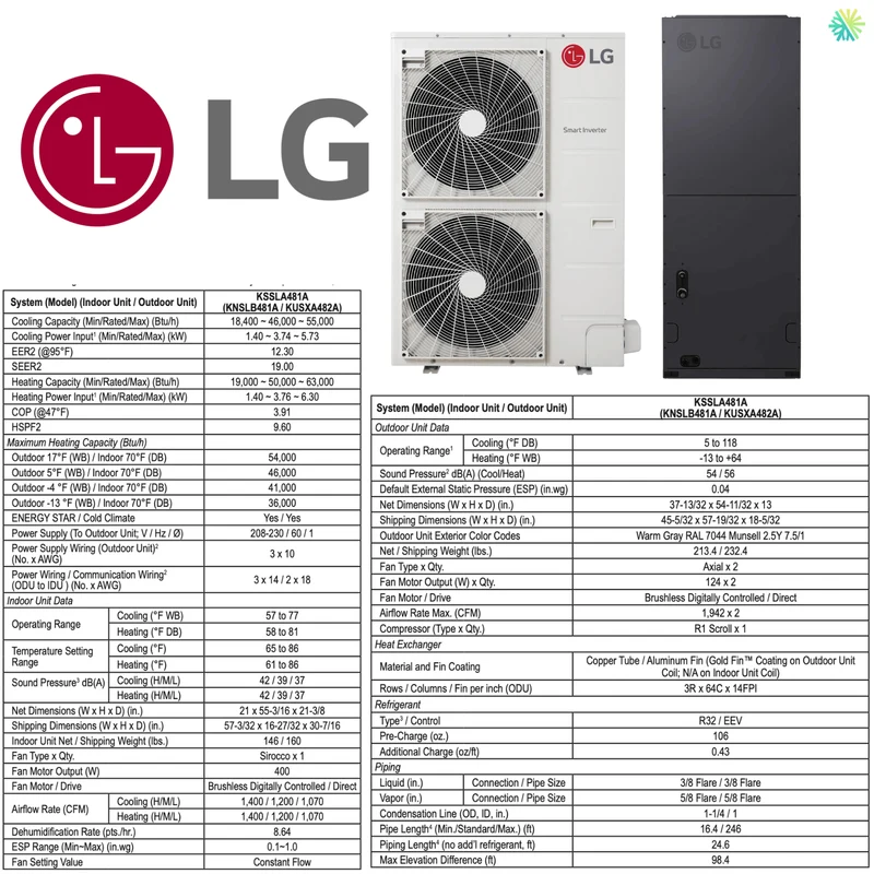 Thermopompe Centrale LG LGRED R32 | 4 Tonnes - 48 000 BTU