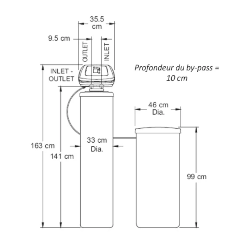 Adoucisseur d’eau bi-bloc NSC57L avec mise en service incluse