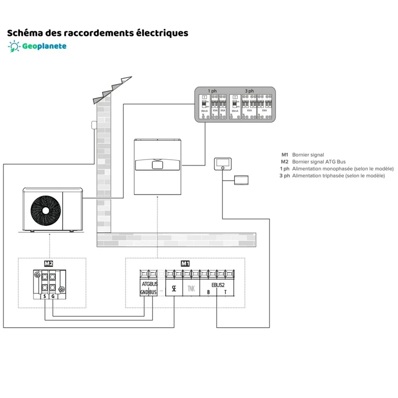 Pompe à chaleur air-eau Ariston Nimbus Plus M-T Net R32 - 15 kW Triphasé