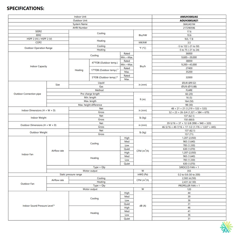 Thermopompe centrale FUJITSU CENTAURI R32 | 3 Tonnes - 36000 BTU