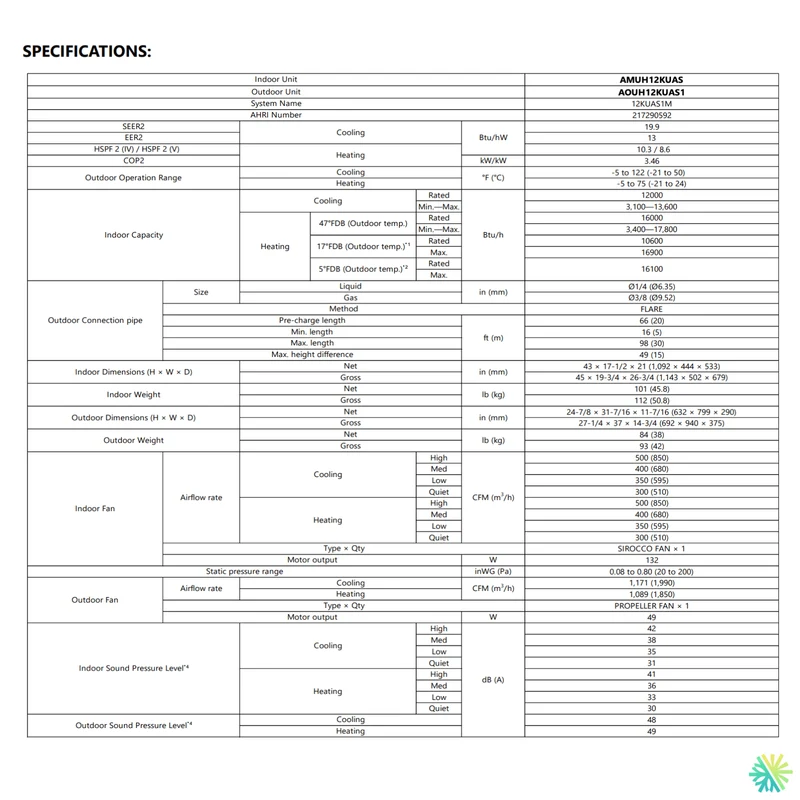 Thermopompe centrale FUJITSU CENTAURI R32 | 1 Tonne - 12000 BTU