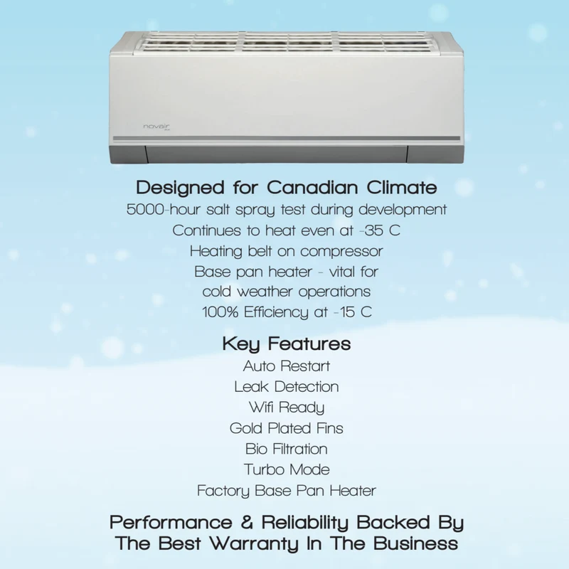 Thermopompe Air Climatisé Mural NOVAIR Hyper Heat (-35°C) | 24 000 BTU