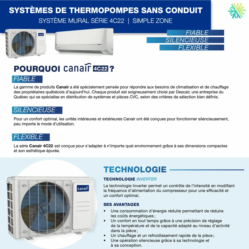 Thermopompe Murale CANAIR 4C22 | 9 000 BTU - R454B - 220V | Montréal