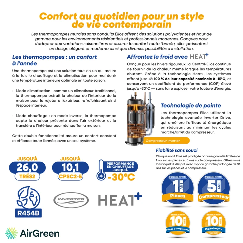 Thermopompe Murale ELIOS EMC | 18 000 BTU - R454B | Rive Nord, Montréal