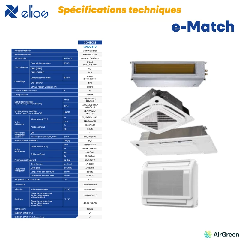 Thermopompe Console de Plancher ELIOS | e-match R454B | 12 000 BTU