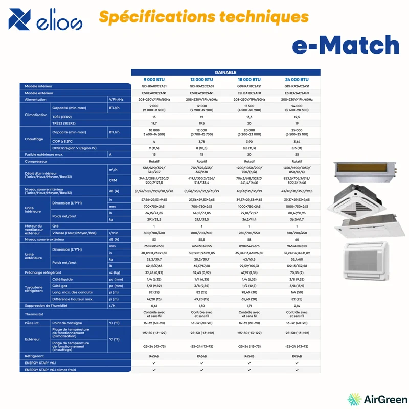 Thermopompe Gainable ELIOS | e-match R454B | 12 000 BTU