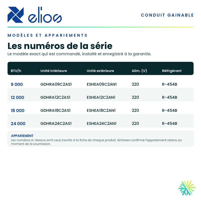 Thermopompe Gainable ELIOS | e-match R454B | 12 000 BTU