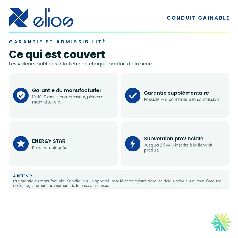 Thermopompe Gainable ELIOS | e-match R454B | 12 000 BTU