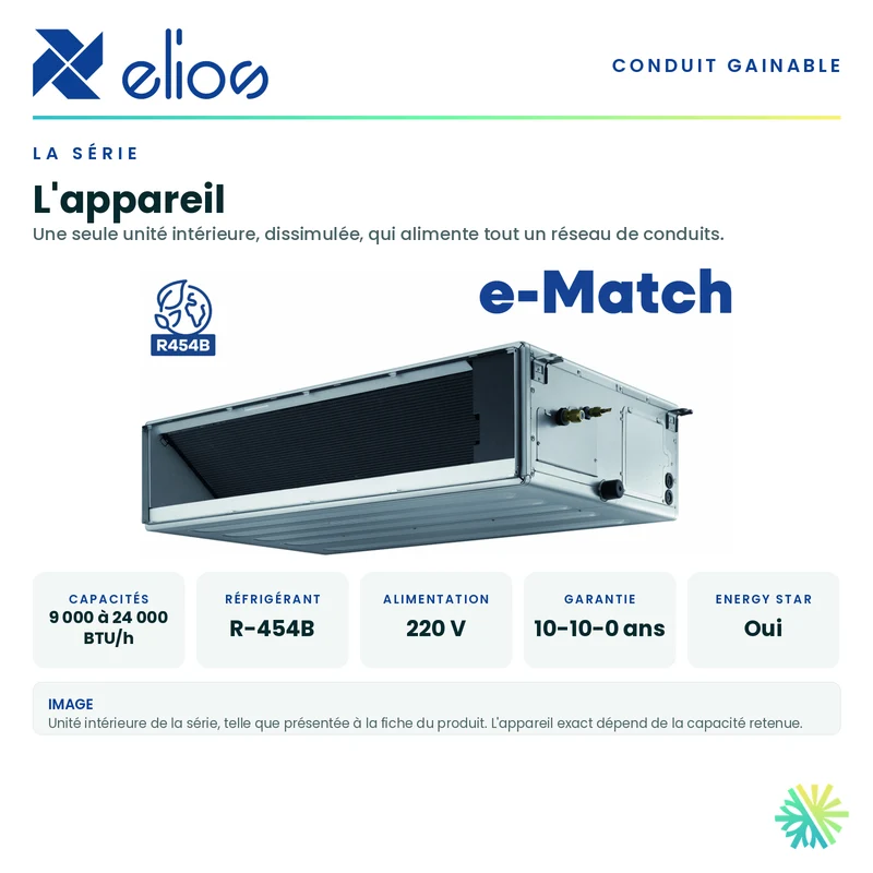 Thermopompe Gainable ELIOS | e-match R454B | 9 000 BTU