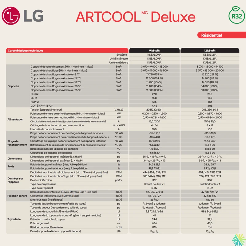 Thermopompe Murale LG ARTCOOL DELUXE R32 | 9 000 BTU (-35°C)